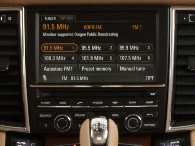 2013 Porsche Panamera 4