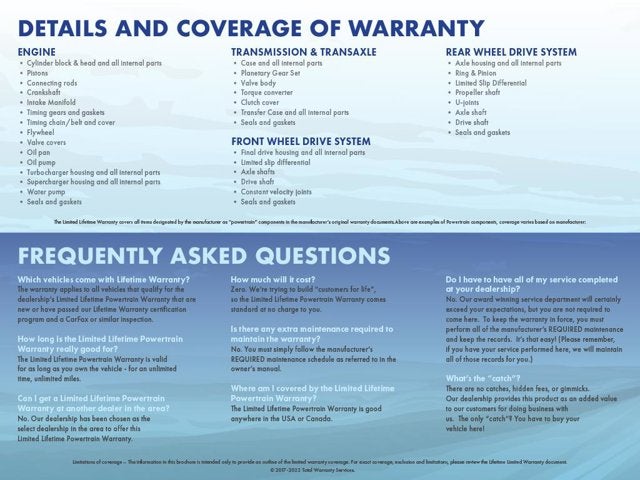 2021 Mazda Mazda CX-9 Sport