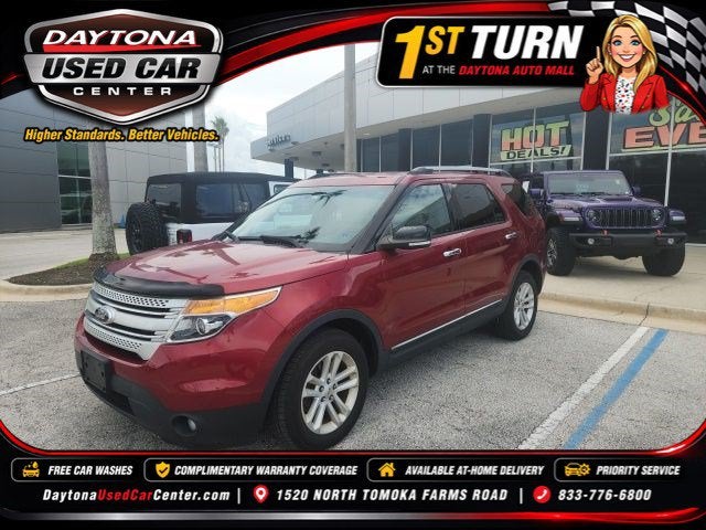 2015 Ford Explorer XLT